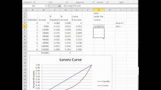 Gini Index and Lorenz Curve in Excel [upl. by Mowbray]