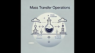 1 MASS TRANSFER OPERATIONS CHAPTER 1 عملیات انتقال جرم [upl. by Olaf]