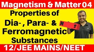 Magnetism and Matter 03 Magnetisation and Magnetic Intensity  Cause of Dia  Para amp Ferromagnetism [upl. by Tandy735]