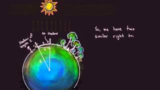 How Eratosthenes discovered the radius of the earth [upl. by Samson]