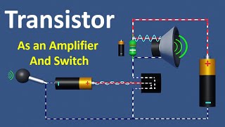 How Transistor works as an Amplifier  Transistor as an Amplifier  Transistor Amplifier [upl. by Akenat135]