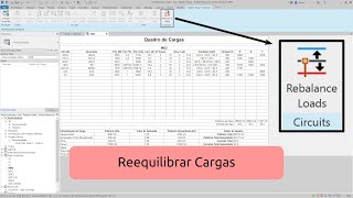 Reequilibrar Cargas  WireInConduit [upl. by Aremahs]