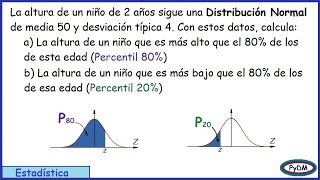 Percentiles en Distribución Normal o Gaussiana [upl. by Nodababus]