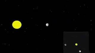 Copernicuss Model and the Phases of Venus [upl. by Anile]