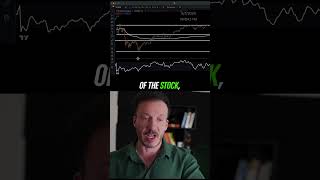 How to Use RSI for Day Trades  Stock Market Trading Tips [upl. by Airtemad]