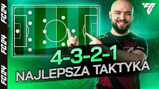 NAJLEPSZA TAKTYKA 4321 W FC 24 OKIEM BEJOTTA [upl. by Chapland]