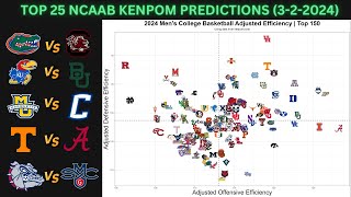 KenPom College Basketball Predictions and Analysis  Top 25 Matchups March 2 2024 [upl. by Jeri425]