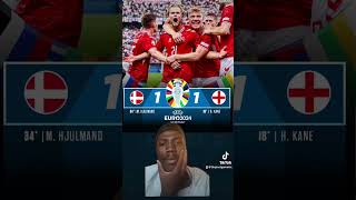 England vs Denmark Recap  Euros 2024 [upl. by Sungam]