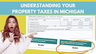 How to read and or appeal your property tax assessment in the State of Michigan [upl. by Yhtommit]