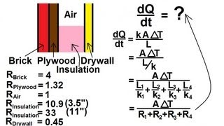 Physics 24 Heat Transfer Conduction 8 of 34 RValue [upl. by Burford658]