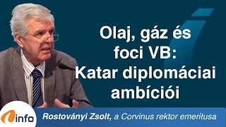 Olaj gáz és foci vb Katar diplomáciai ambíciói és a KözelKelet Rostoványi Zsolt InfoRádió Aréna [upl. by Lucy]