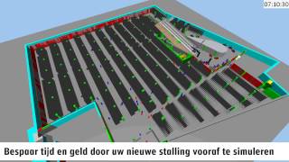 INCONTROL  Simulatie van fietsenstallingen [upl. by Eentroc]