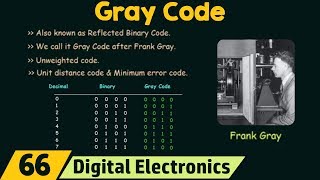 U1L5 Decimal to Gray Code conversion  Gray to Decimal Conversiondecimal to gray amp gray to decimal [upl. by Haikan]