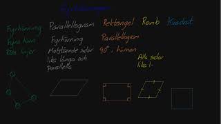 Fyrhörningar  Geometri och enheter  Åk 7 och 8 [upl. by Melli507]