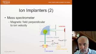 Lecture 16 CHE 323 Ion Implantation part 1 [upl. by Barrie]