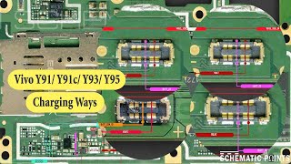 Vivo Y91 Y91c Y93 Y95 Charging Ways [upl. by Jopa]