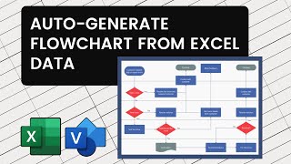 Automatic Flow Chart Preparation in Visio  Vijay S Shukla  Business Analyst Training [upl. by Eimmis]