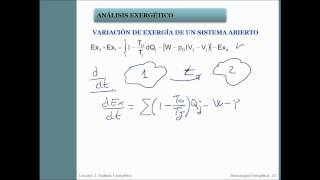 umh2229 201314 Lec002 Análisis Exergético 23 [upl. by Celeski]