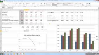 Excel 2010 tutorial del 3 Tabeller och diagram [upl. by Noryb]