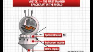 Vostok 1  first spacecraft in history [upl. by Leontyne958]