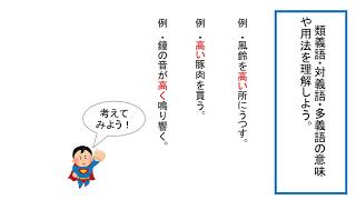 中２国語（光村図書）２多様な視点から③「類義語・対義語・多義語」 [upl. by Ileane]