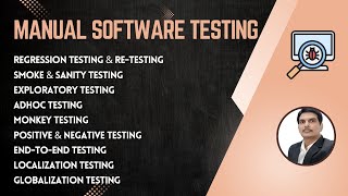 Manual Software Testing Training Part5 [upl. by Esikram857]