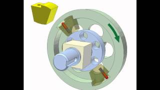 Sprag overrunning clutch 1 [upl. by Herby]