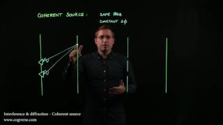 27 Inteference amp Diffraction  Coherent source [upl. by Fein]