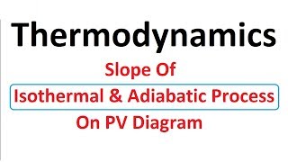 Slope of Isothermal and Adiabatic Process on PV Diagram in Hindi by D Verma Sir [upl. by Ennail]