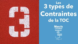 Les 3 types de contraintes [upl. by Eade]