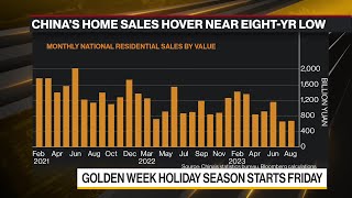 China’s Ailing Real Estate Market Faces Key Test Over Golden Week [upl. by Saiff]