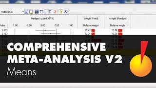 Meta Analysis in SPSS [upl. by Ainigriv]