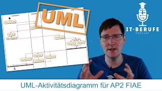 UMLAktivitätsdiagramm für Fachinformatikerinnen Anwendungsentwicklung [upl. by Rratsal]