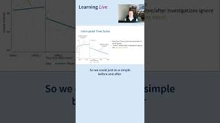 Introduction to analysis amp metaanalysis of interrupted time series studies with continuous outcomes [upl. by Becht]