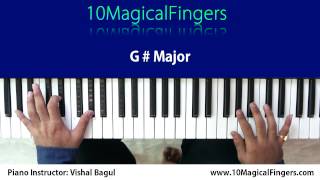 Kisiki Muskurahaton Pe Ho Jeena Isi Ka Naam Hai Piano Tutorial by Vishal Bagul [upl. by Kela]