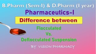 Flocculated Vs Deflocculated Suspension [upl. by Laidlaw]