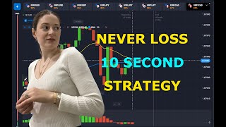 100 Never Lose  Best Binary Options Trading Strategy [upl. by Gordie951]