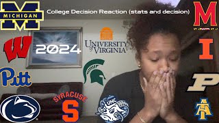 College Decision Reaction 2024 includes stats amp decision [upl. by Samtsirhc]