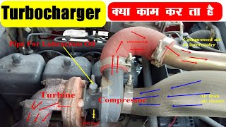 Turbocharger क्या काम करता है  Turbocharger working in hindi  Turbo working [upl. by Aehsila]