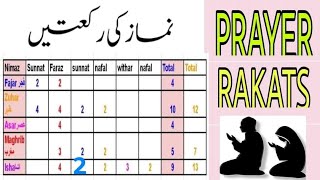 5 times prayer in detailhow many rakats in each prayerlearn basic islam [upl. by Eenttirb]