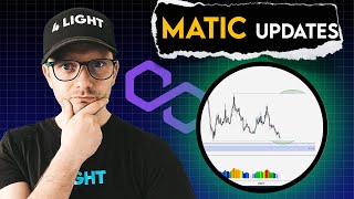 MATIC Price Prediction What next for Polygon [upl. by Siegler174]