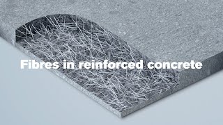 Fibre Reinforced Concrete Solution by Hanson Fibrecrete© [upl. by Tolmann]