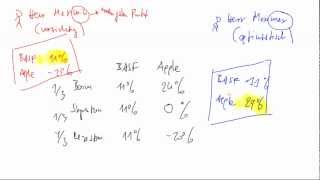 Maximin und Maximax Regel [upl. by Nirac]