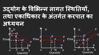 6 Incidence of TAX under different COST Conditions amp MONOPOLY [upl. by Lucinda648]