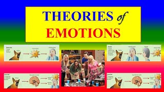 THEORIES OF EMOTIONS  Psychology  Applied psychology for Nursing [upl. by Sheets]