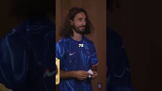 FOOTBALLERS REACTIONS TO THEIR FC 25 CARDS ☠😮CUCU IS FREAKING FUNNY😅 [upl. by Livi]