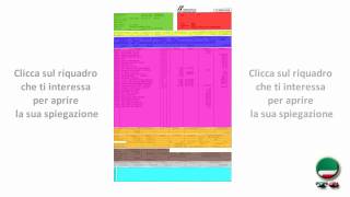 Guida alla lettura della Busta Paga FS  Introduzione  FIT CISL Toscana News [upl. by Atselec857]