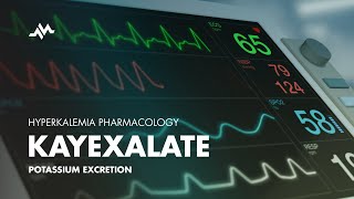 Kayexalate  Hyperkalemia Treatment Pharmacology [upl. by Churchill]