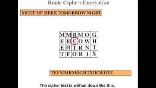 Transposition Ciphers  EncryptionDecryption [upl. by Revilo]