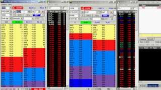 SNE  daytrading offer stepping down [upl. by Annahc]